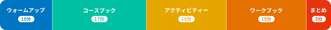 レッスンの一例